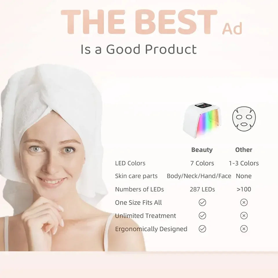 LED Light Therapy Device