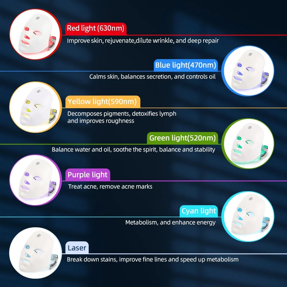 7-Color LED Face & Neck Beauty Mask